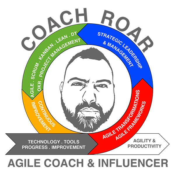 Agile Coach, Scrum Master, Kanban, Lean, Safe, agile frameworks, product manager, OKR, Design Thinking, Human Centered Design, Agile Transformation and Innovation